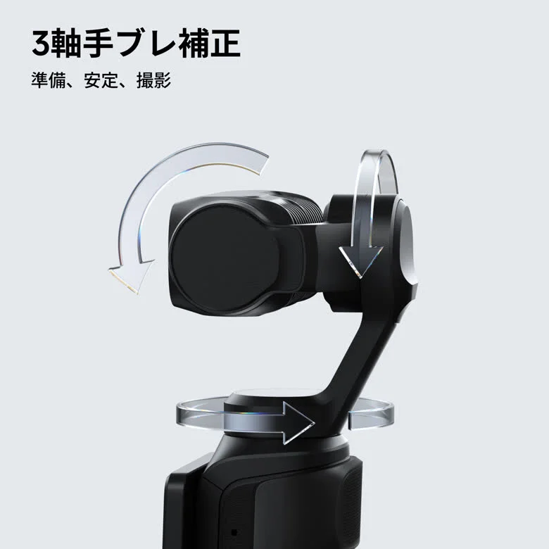 回転方向を示す矢印とともに、Luna Ultraの3軸ジンバルを紹介するInsta360公式の画像