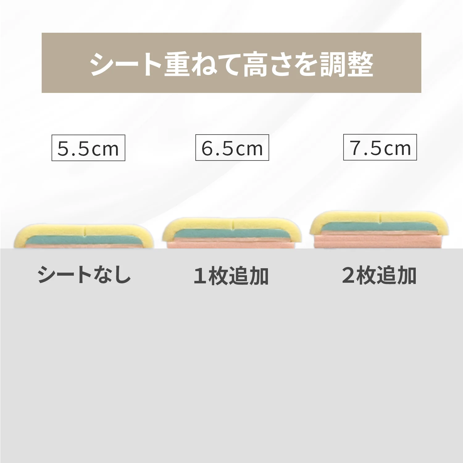シートなしで5.5cm・1枚追加で6.5cm・2枚追加で7.5cmになることを示した、ファセットピローの高さ調整の公式画像