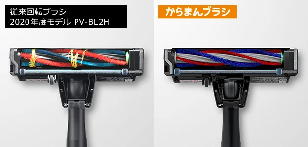 日立 ラクかるスティック PV-BL3Pの吸込口の比較画像。左は従来の回転ブラシに毛が絡んだ様子、右はからまんブラシ