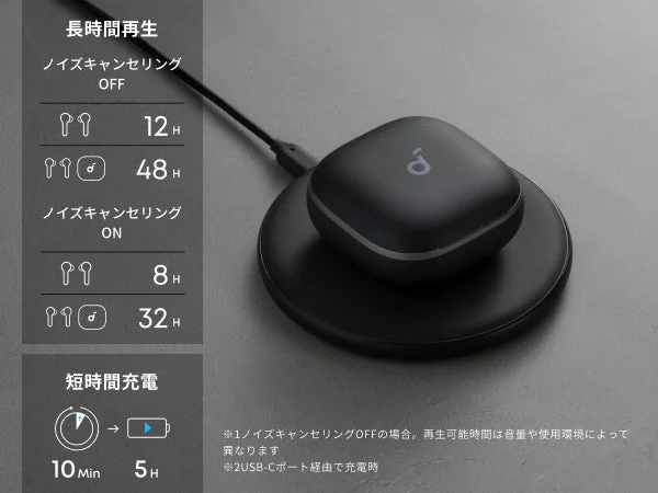ワイヤレス充電器の上に置かれたSoundcore Liberty 5の充電ケースと、再生時間を示したAnker公式の画像
