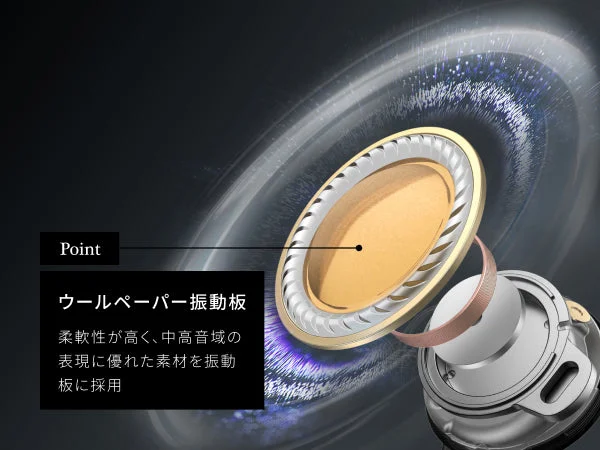 Soundcore Liberty 5に搭載された9.2mmダイナミックドライバーとウールペーパー振動板の構造を示すAnker公式の画像