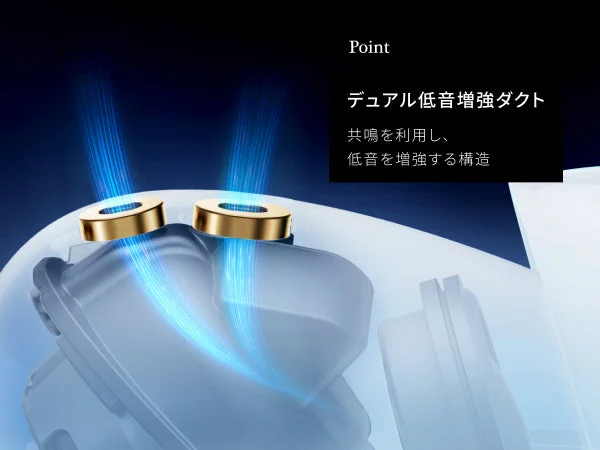 Soundcore Liberty 5の内部にある2本の低音増強ダクトを示したAnker公式の画像
