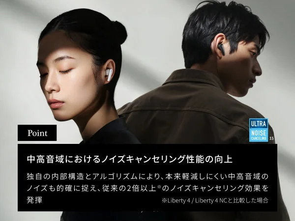 背中合わせに立つ男女がSoundcore Liberty 5を装着し、中高音域のノイズキャンセリング性能の向上を紹介するAnker公式の画像